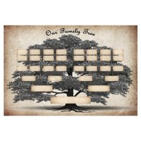 Generation Family Tree Grafic Vintage Wall Art Platno Poster Print Tincrtry Encestry Genealogy Slika