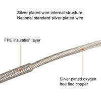 PWM ventilatorski kabl, pin srebrna obložena bakrenim žicama za ventilator ventilator, unutarnji matični
