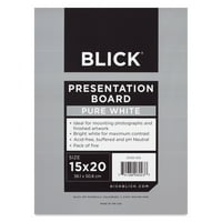 Odbor za prezentaciju Blick - 15 20