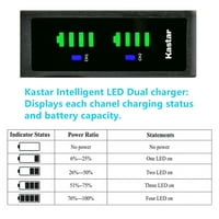 Kastar NP-FH Battery and LTD USB Charger Replacement for Sony DCR-HC38, DCR-HC39, DCR-HC40, DCR-HC41,
