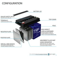 12V 35Ah gel baterija za mobilnost ponosa Quantum 610, q - paket