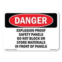 Znak opasnosti - sigurnosni paneli dokaza o eksploziji ne blokiraju