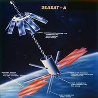 Satelit: Seasat, 1974. Nartest-ov koncept Seasat satelita dizajnirao je NASA za daljinsko osjet na Zemljinu