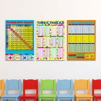 Talus Children Rano obrazovna matematika Iznosi do Times Tabela Poster zidni karte Stil S