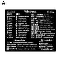 Za prijenose za Windows Reference naljepnica za prečicu tipkovnice Z1M0