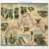 Mapa Pony Express rute, 1860-poster Print Science izvora