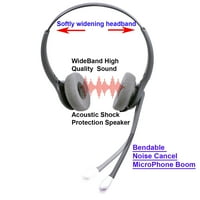 Innotalk Superb Sound Pro binauralne slušalice + utikač za slušalice za bežični telefon, VTECH, Panasonic