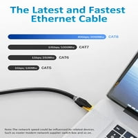Cat Ethernet kabel FT, 26AWG 40Gbps 2000MHz Ultra Speed ​​Cat LAN mrežni kabel SFTP Patch kabel sa zlatom