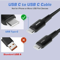 Urban USB C do USB C kabel 3,3ft 100W, USB 2. TIP C TRACK GABLOVA ZA REDMI K30i 5G, iPad Pro, iPad Air