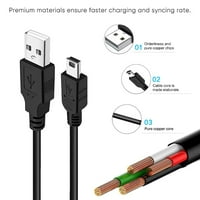 Boo Mini USB zamena kabela za punjenje za Sonicake Amphoni Nizozemski dobitak Moderni Hi-Gain USB punjeno