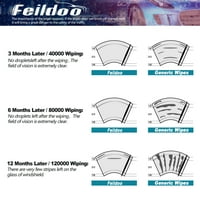Feildoo 20 + 20 oštrice brisača vjetrobranskog stakla Fit za GMC Jimmy + premium hibridna zamjena za