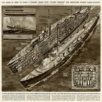 Warship sa vođenim projektilima G. H. Davis Poster Print by ® ilustrirao London News Ltdmary Evans