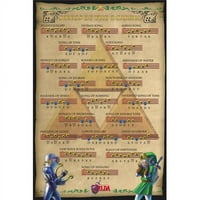 Posterazzi Pyrpas Zelda - pjesme Okarinskog postera Print - In